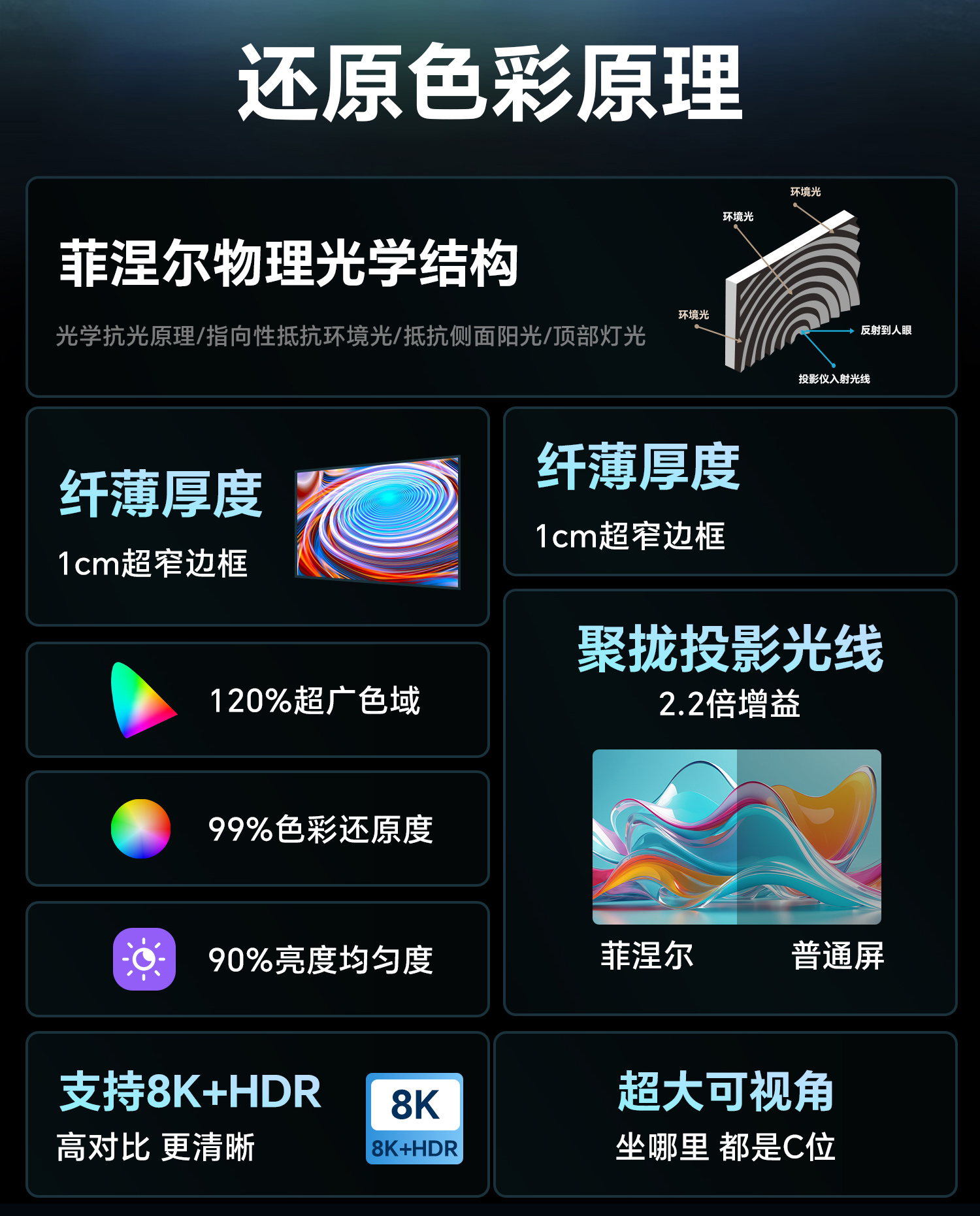 菲涅尔抗光硬屏详情_02.jpg