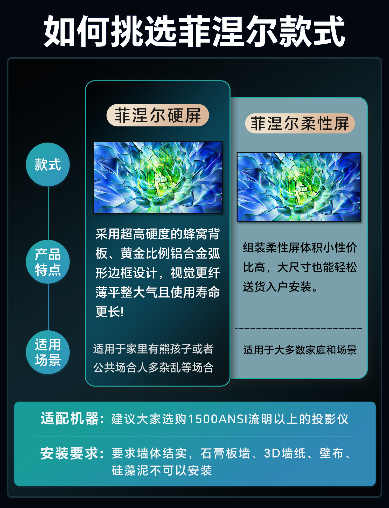 菲涅尔抗光硬屏详情_03.jpg