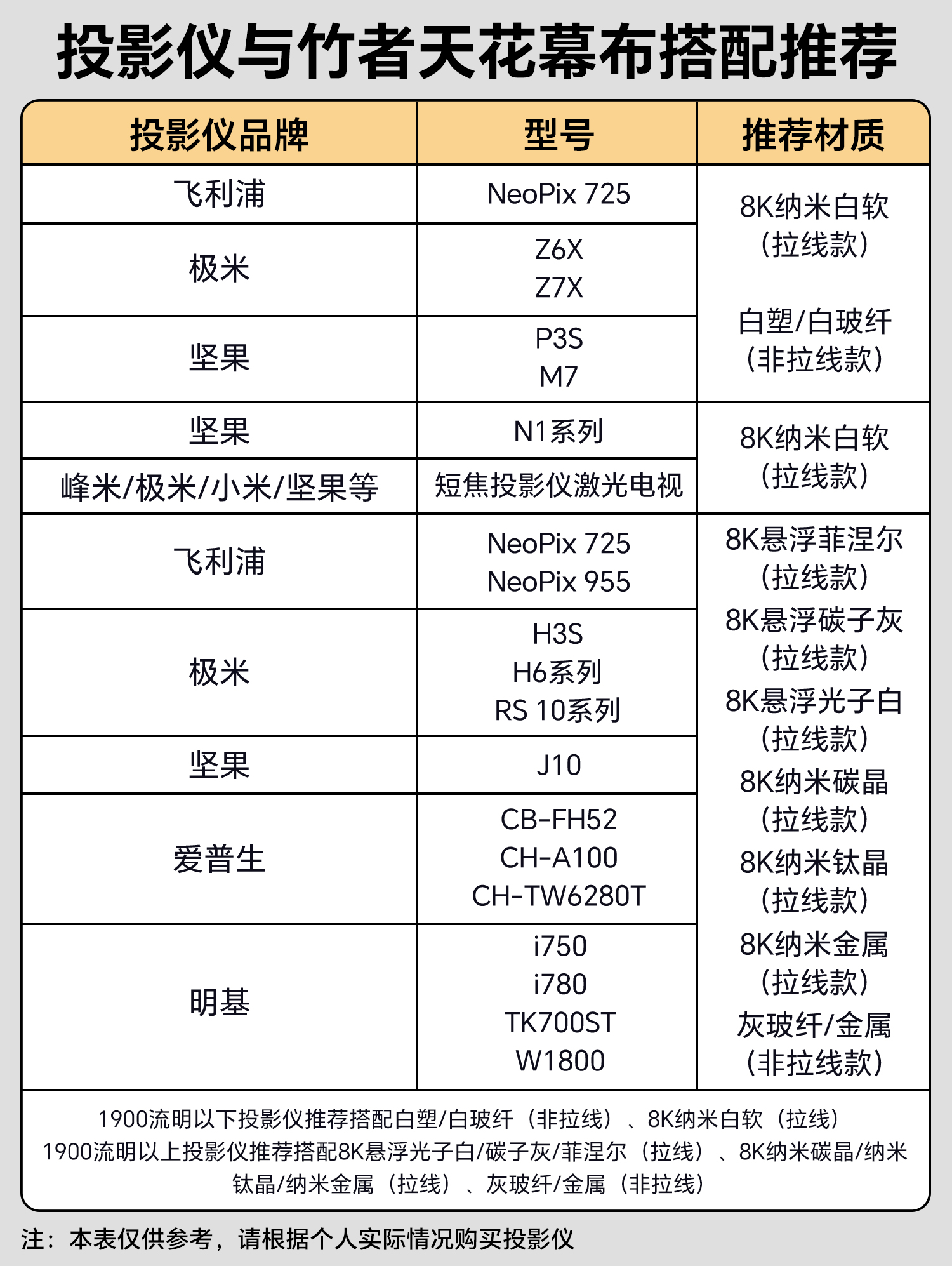 天花详情页_26.jpg