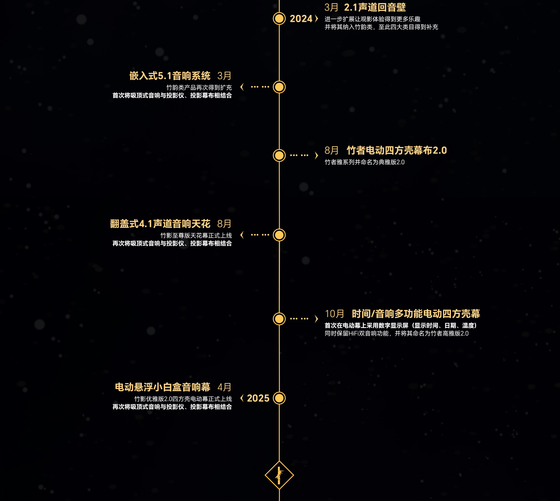 品牌故事_04.jpg