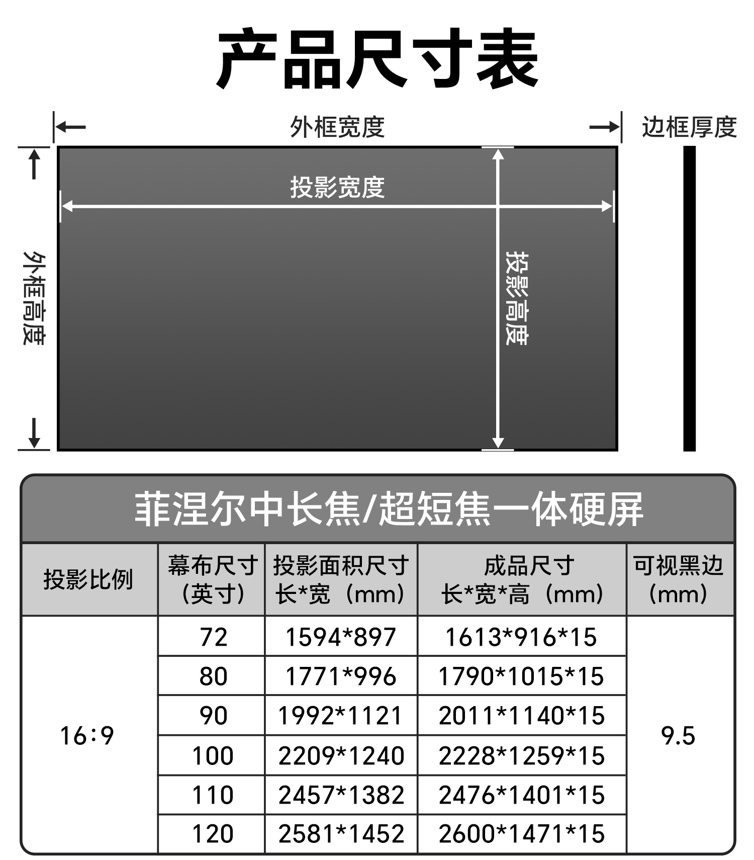 菲涅尔抗光硬屏详情_20.jpg
