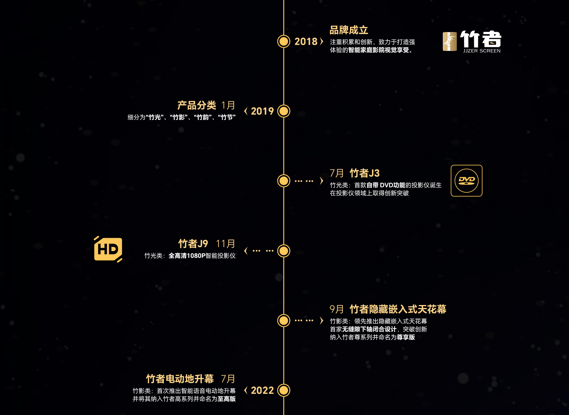 品牌故事_02.jpg