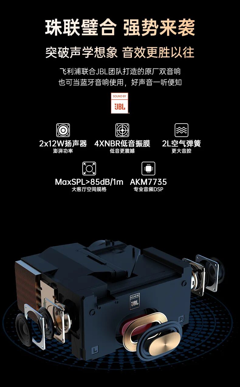 打造完美家庭影院：飞利浦投影仪与竹者音响设备你需要了解的一切 - 深圳市竹林影音设备有限公司