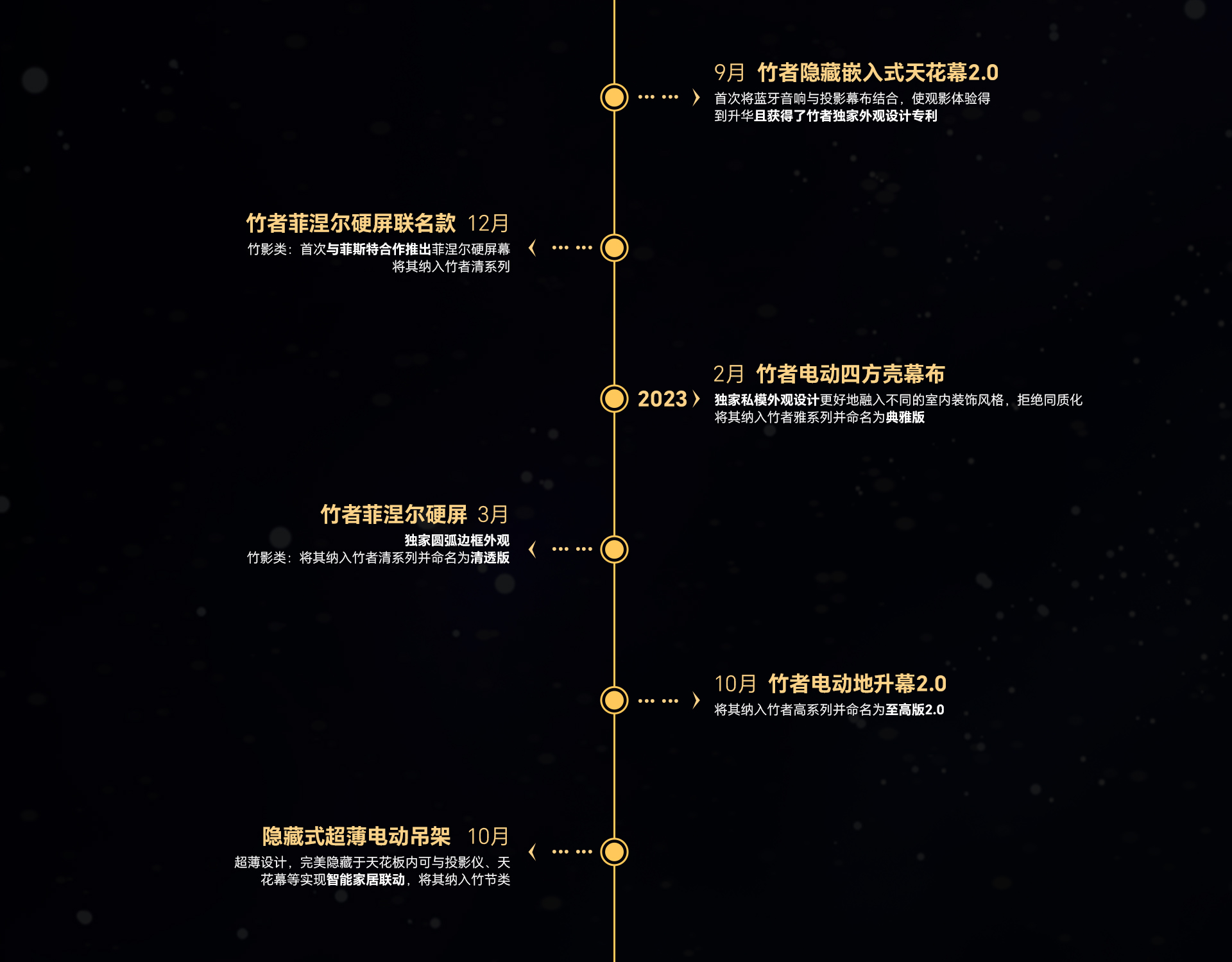 品牌故事_03.jpg