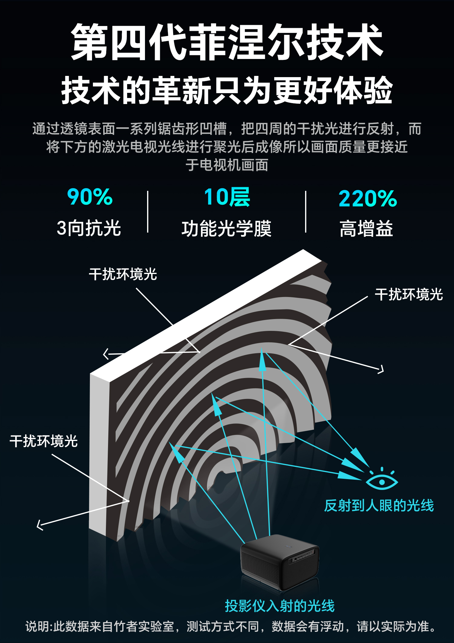 菲涅尔抗光硬屏详情_04.jpg
