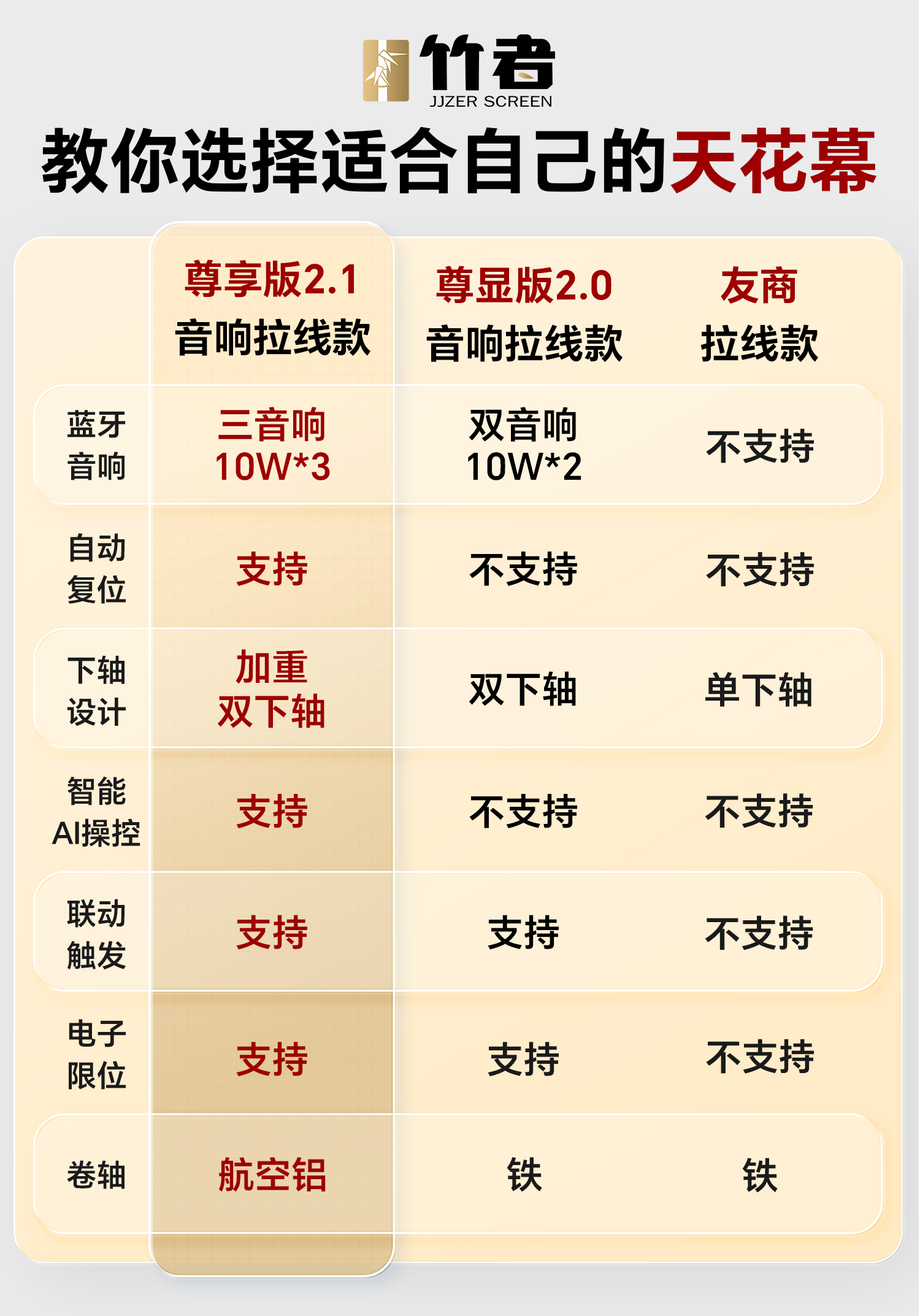 天花详情页_04.jpg