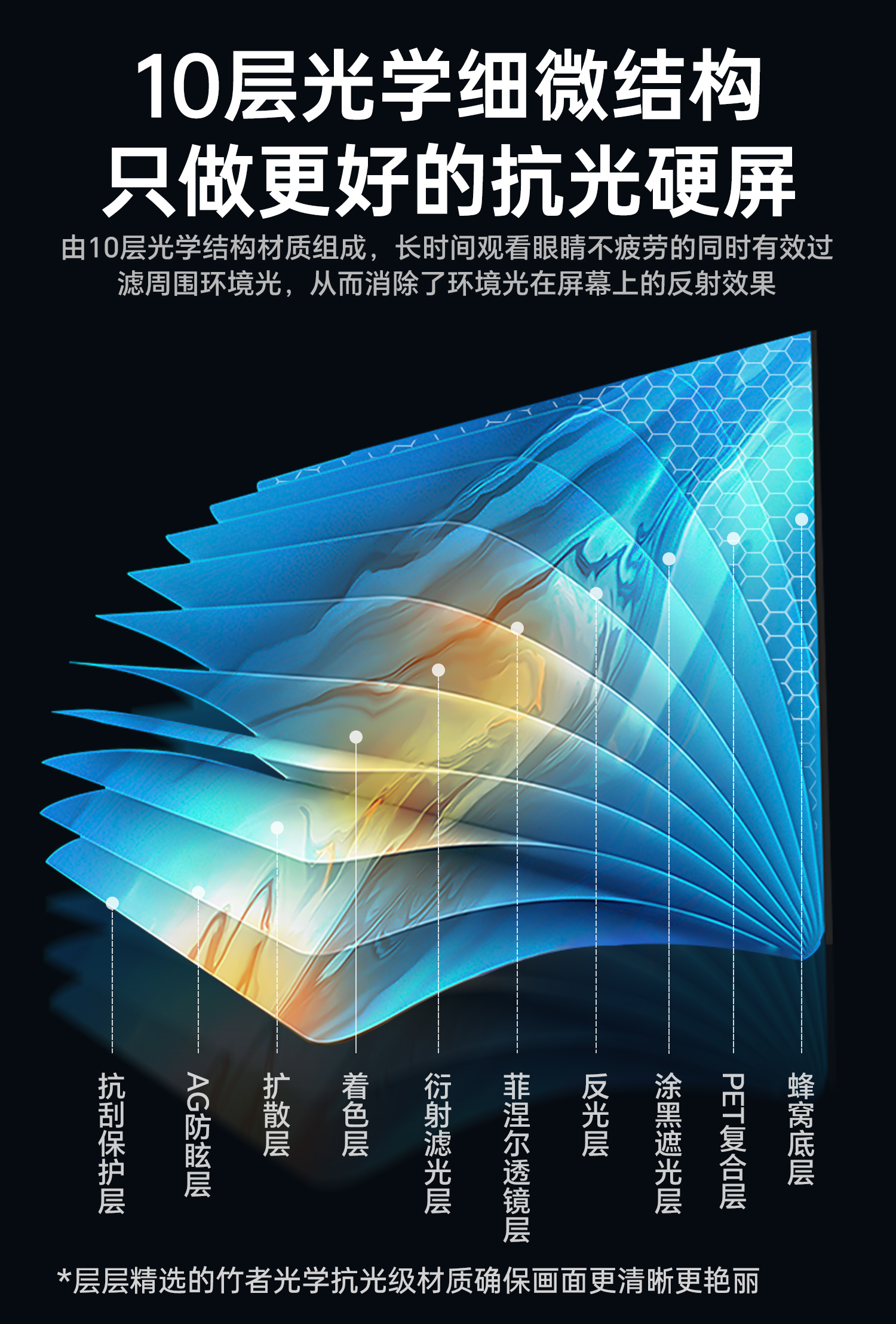 菲涅尔抗光硬屏详情_07.jpg